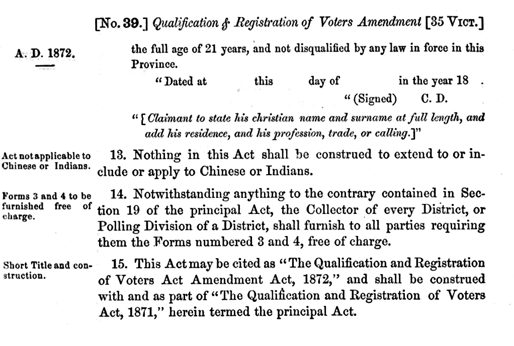 The Qualification and Registration of Voters Act amendment 1872.